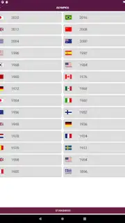 World Football Simulator скриншот 1