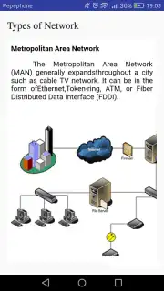 Operating System Concepts скриншот 1