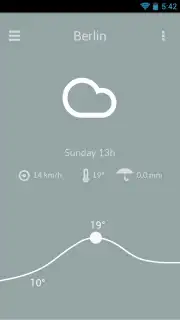 Nice Weather скриншот 5