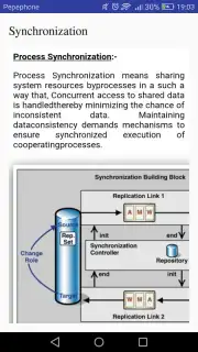 Operating System Concepts скриншот 6