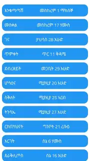 ባህረሐሳብ скриншот 5