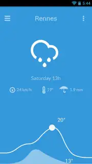 Nice Weather скриншот 3