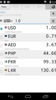 Daily Currency Rates скриншот 8