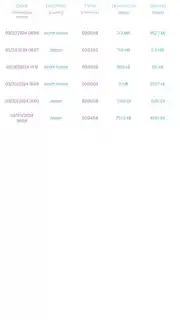 Easy VPN App скриншот 6