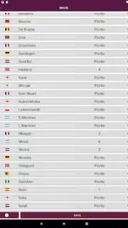 World Football Simulator скриншот 21