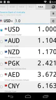 Daily Currency Rates скриншот 2