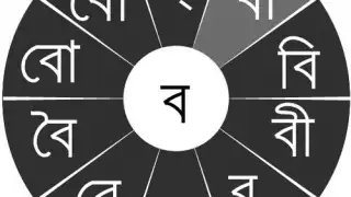 স্বরচক্র বাংলা (Swarachakra Bangla)