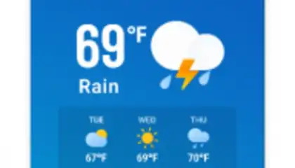 Live Weather